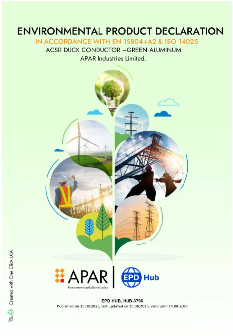 ACSR Duck Conductor, Green Aluminium