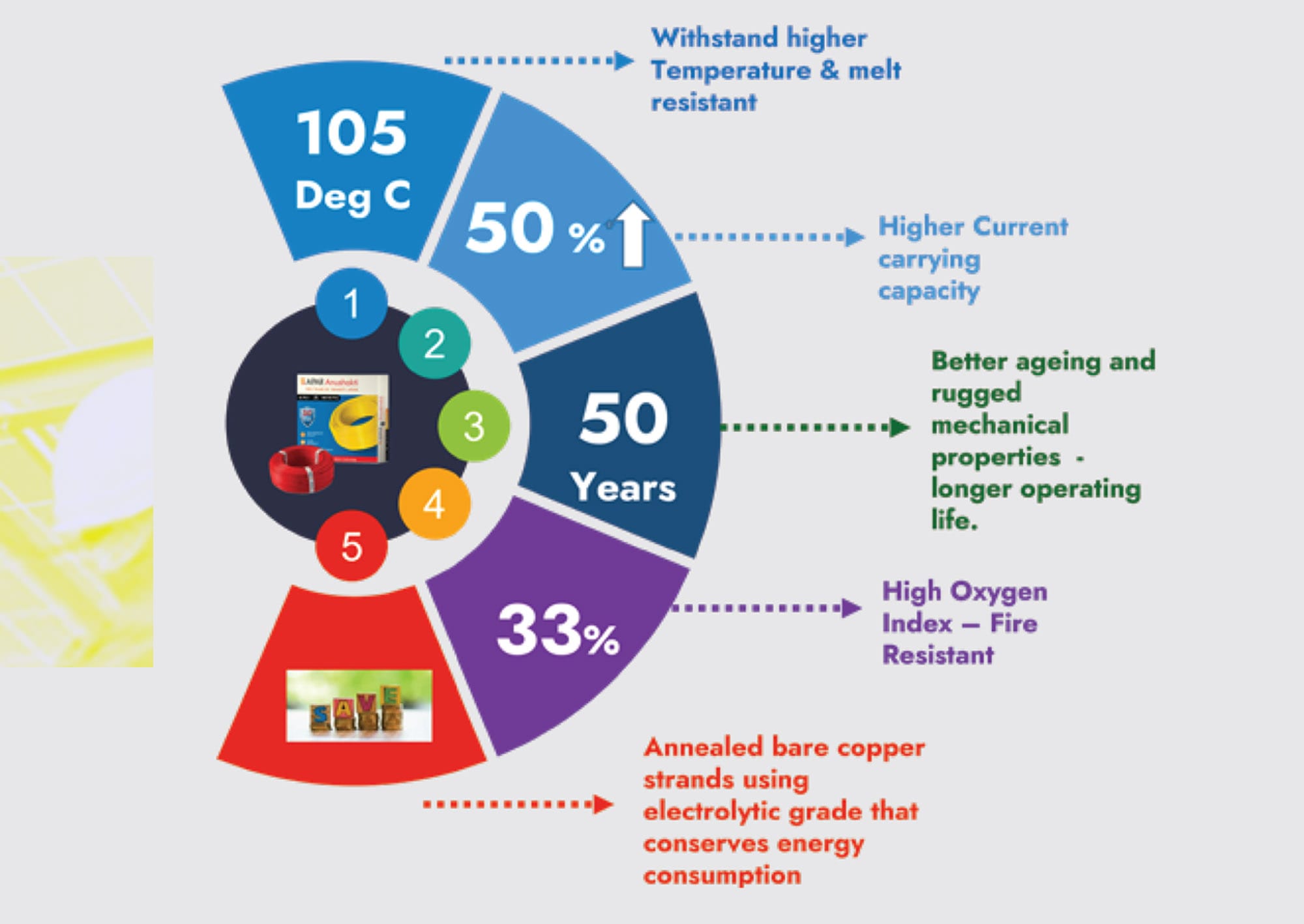 Electrical Fires: addressing the root causes for a safer future &ndash; EPR Magazine