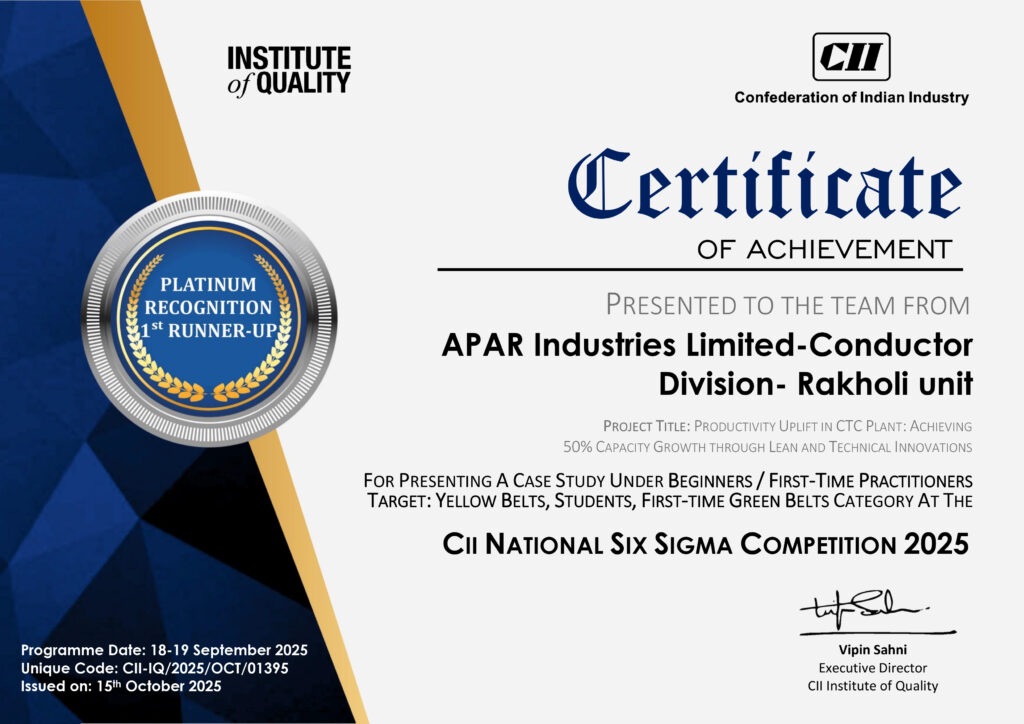 CII National Level Six Sigma Competition Awards - Image 3