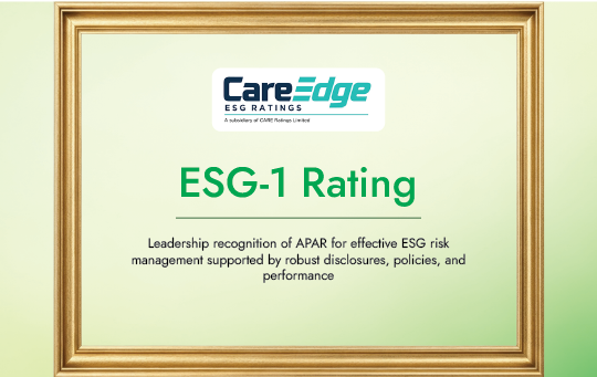CareEdge ESG-1 Rating - Image 1
